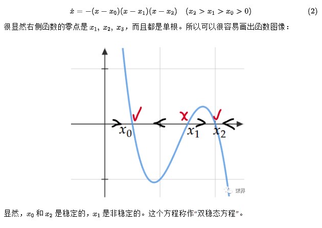 交换矩阵