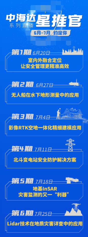 2023年<b class='flag-5'>中海</b>达星推官系列直播再度启航，与您一起探讨空间信息技术