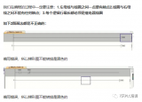 PLC梯形图编程的基本规则