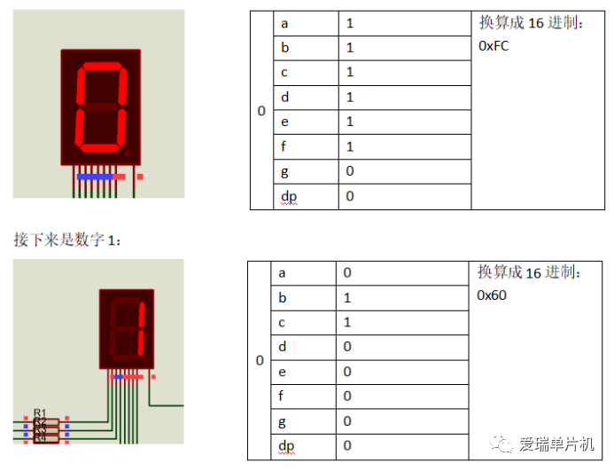 led灯