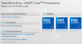 英特爾處理器命名徹底改變 將正式淘汰酷睿i7中的“i”