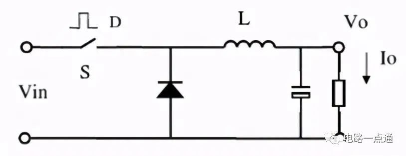 <b class='flag-5'>DC-DC</b><b class='flag-5'>转换器</b>的概念、特点及架构分类