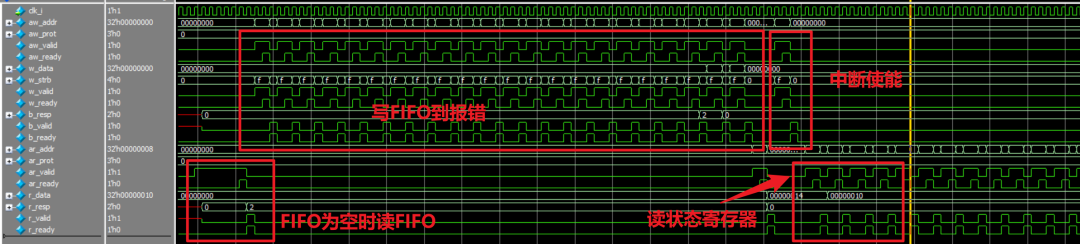 状态寄存器