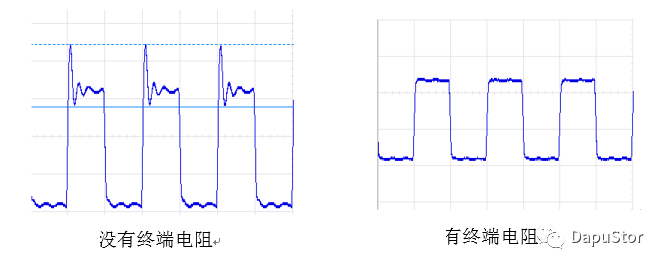 传输线