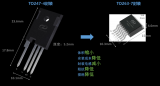 瞻芯電子TO<b class='flag-5'>263</b>-7<b class='flag-5'>封裝</b>SiC MOSFET量產，助力高密高效<b class='flag-5'>功率</b>變換