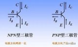 三极管放大电路设计与应用