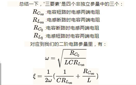 LC低通滤波器