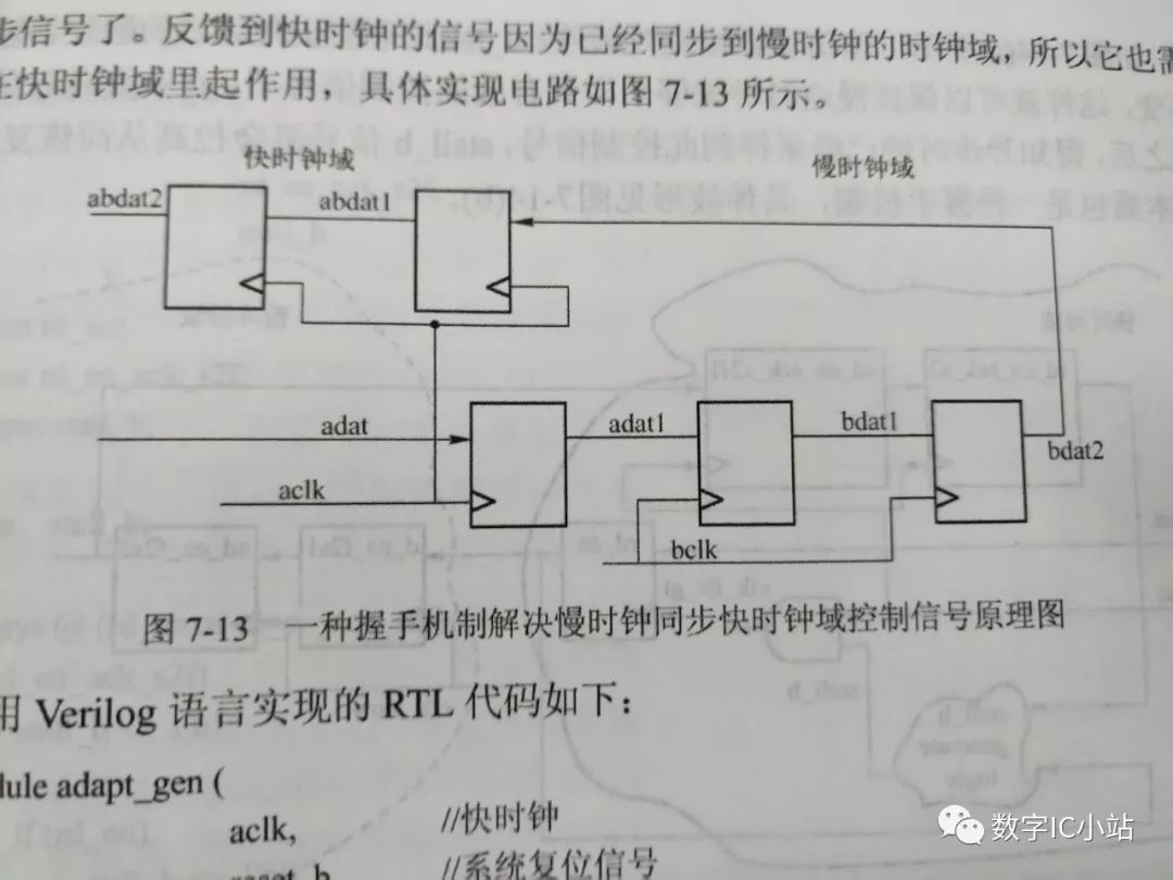 MTBF