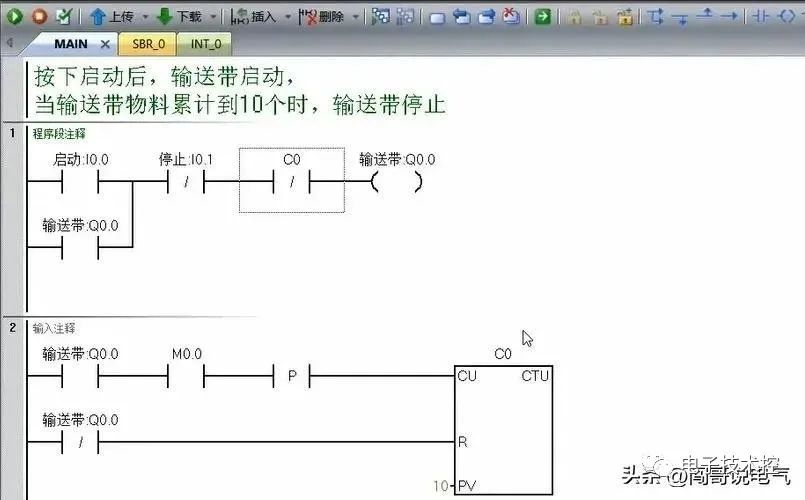 西门子