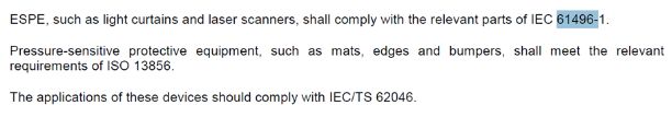IEC 61496系列人体存在检测标准简介
