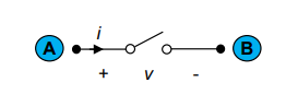 <b class='flag-5'>雙向</b>開關的介紹/特性/結構/<b class='flag-5'>功能</b>