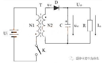 <b class='flag-5'>开关电源</b><b class='flag-5'>变压器</b>的结构和组成