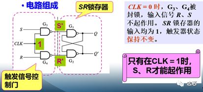 静态时序