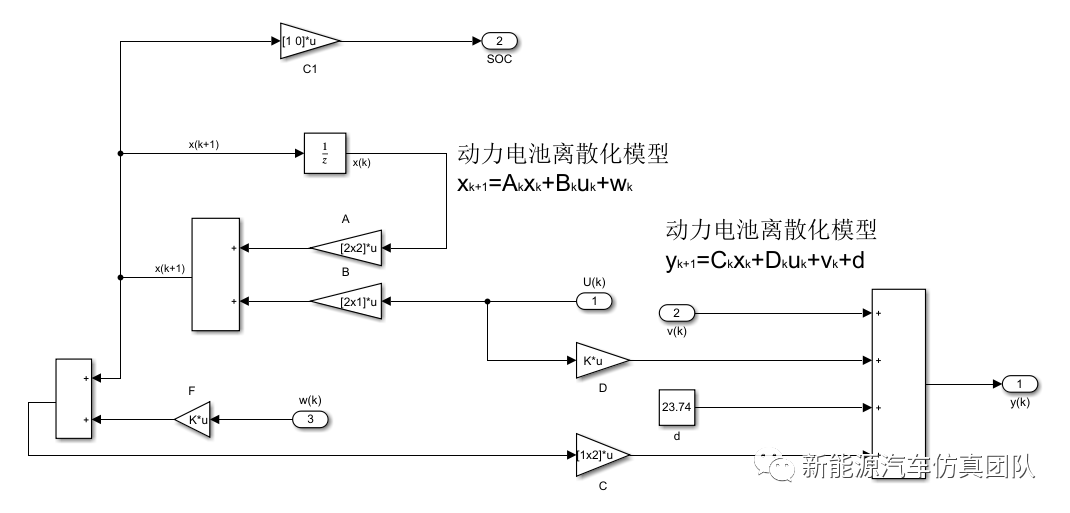 卡尔曼滤波