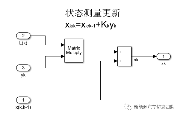 卡尔曼滤波