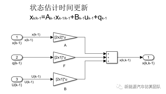 卡尔曼滤波