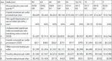 台积电2nm报价近2.5万美元，7/6纳米报价翻倍