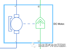 simulink仿真