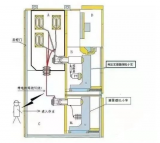 详解PT柜<b class='flag-5'>作用</b>和功能