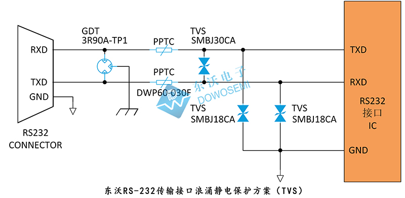 wKgaomSb35GACkv7AAGJVCaarWU179.png