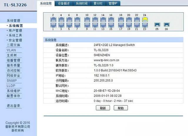 VLAN通信