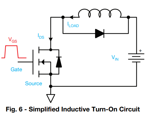 感性负载的 MOSFET 导通响应