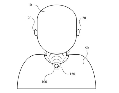 苹果<b class='flag-5'>可穿戴设备</b>新专利公布，不用佩戴在耳朵上