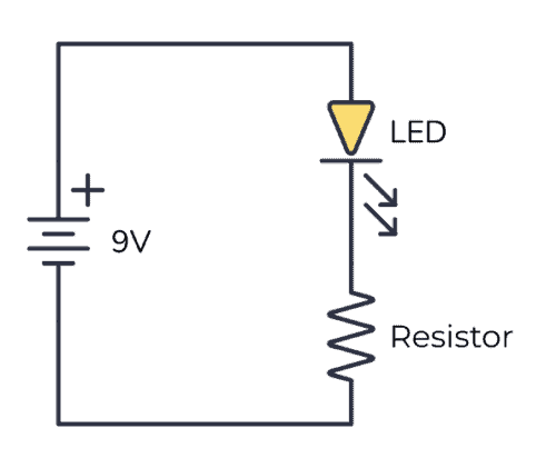 连接到电池的 LED 和电阻器的原理图