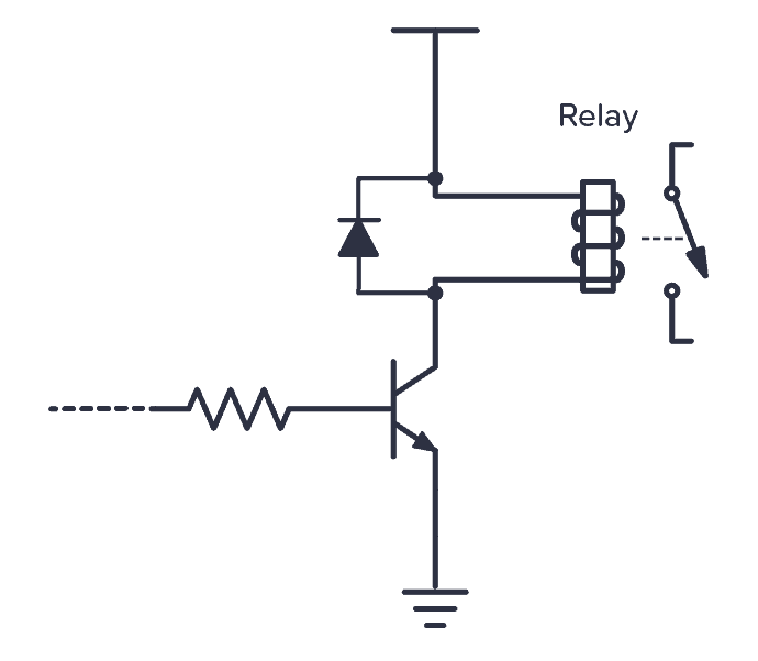 二极管用于防止电压尖峰