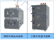 <b class='flag-5'>高低温</b><b class='flag-5'>试验箱</b>介绍