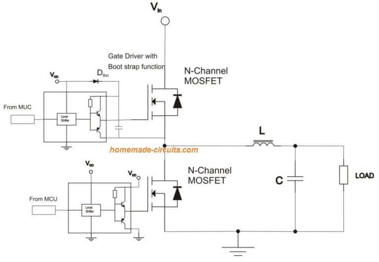 MOSFET