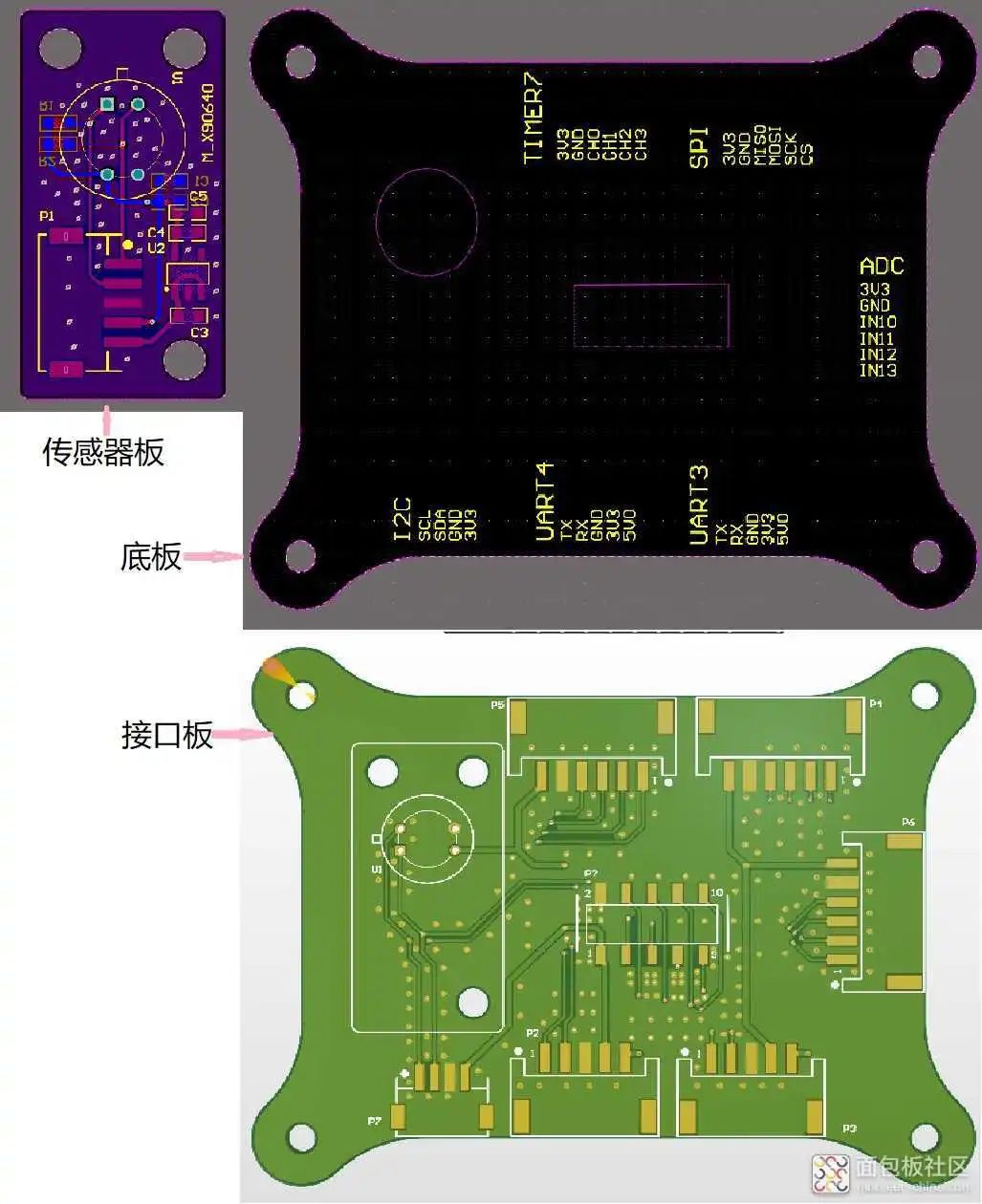 测试工具