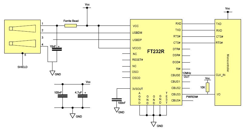 FT232-USB-UART接口