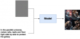 基石DDPM（模型架构篇），最详细的DDPM架构图解