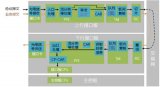 圖解路由器處理報(bào)文過(guò)程