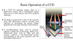 CMOS/CCD图像传感器工作原理