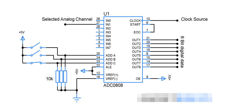 使用<b class='flag-5'>ADC0808</b>構建的<b class='flag-5'>模數轉換器</b><b class='flag-5'>電路</b>