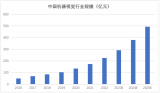 机器视觉搭载AI技术赋能<b class='flag-5'>制造业</b>