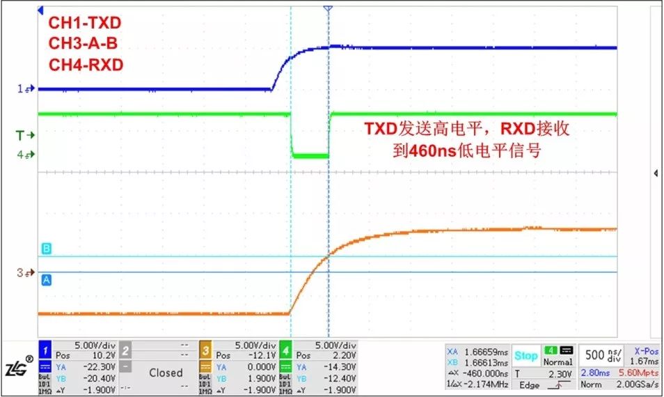 RS-485总线