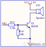 stm32cubemx