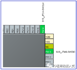 stm32cubemx