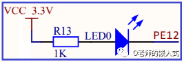 stm32cubemx