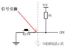 GD32 MCU机械按键状态的识别