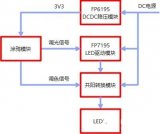 磁吸灯7195芯片双色转模拟调光应用方案