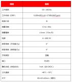 水位雷達監(jiān)測方案滿足用戶的多樣化需求