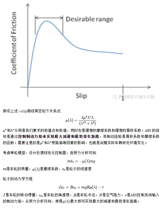 simulink仿真