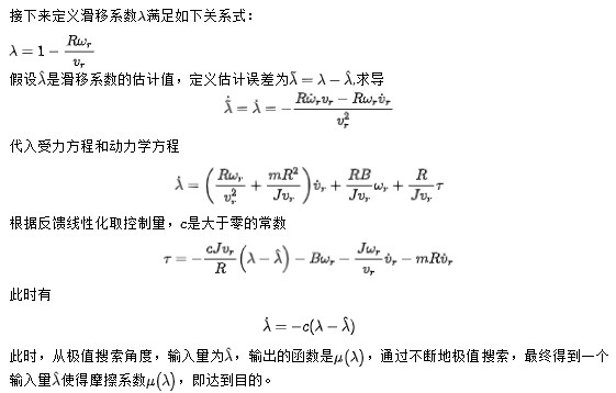 simulink仿真