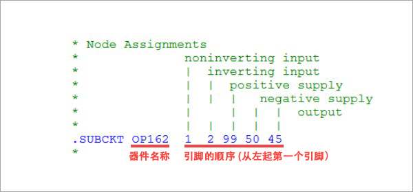 仿真