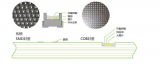 LED显示屏COB<b class='flag-5'>封装</b>与<b class='flag-5'>GOB</b><b class='flag-5'>封装</b>的区别及优势对比