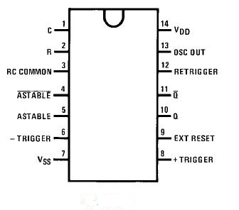 逆变器电路